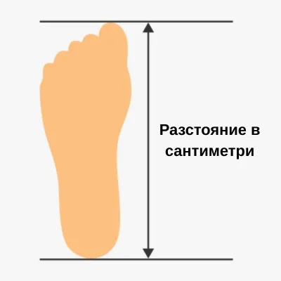 Пример за измерване